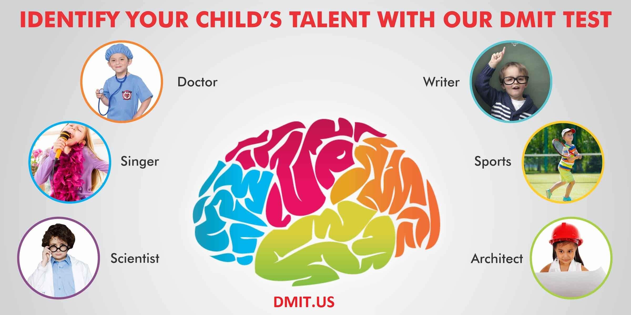 Dermatoglyphic Multiple Intelligence Test, Language: English,Hindi